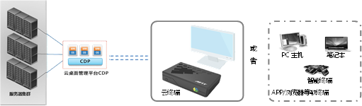 1627035167197731.png QQ圖片20210723181306.png